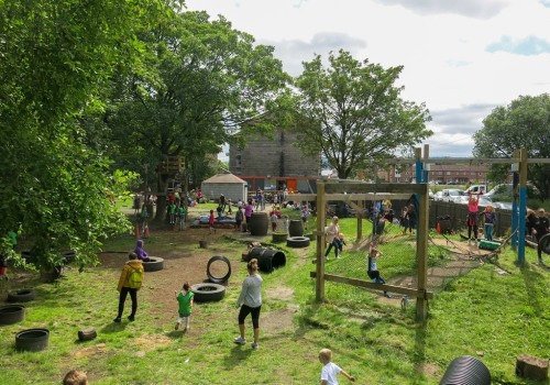 A Comprehensive Guide to Glasgow's Soft Play Centres with Outdoor Areas